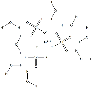 Indium triperchlorate octahydrate Struktur