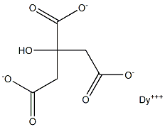 Dysprosium(III) citrate Struktur