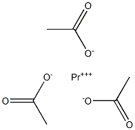 Praseodymium(III) acetate Struktur