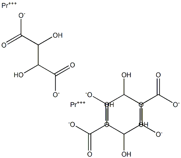 Praseodymium(III) tartrate Struktur