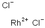 Rhodium(II) chloride Struktur