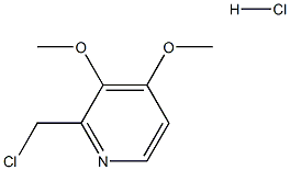 2-(Chloromethyl)-3,4-dimethyoxy
pyridine HCl Struktur