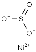 NICKEL SULPHITE Struktur