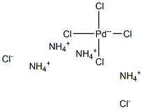 Ammonium tetrachloropalladium dichloride Struktur