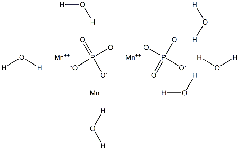 Manganese(II) orthophosphate hexahydrate Struktur