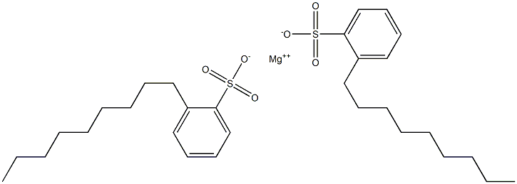 Bis(2-nonylbenzenesulfonic acid)magnesium salt Struktur