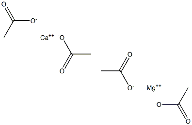 Calcium magnesium acetate Struktur