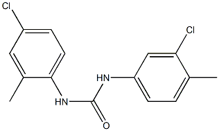 1-(3-CHLORO-4-METHYLPHENYL)-3-(4-CHLORO-2-METHYLPHENYL)UREA Struktur