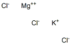 Potassium magnesium chloride Struktur