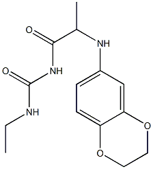 1-[2-(2,3-dihydro-1,4-benzodioxin-6-ylamino)propanoyl]-3-ethylurea Struktur