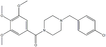 1-(4-chlorobenzyl)-4-(3,4,5-trimethoxybenzoyl)piperazine Struktur