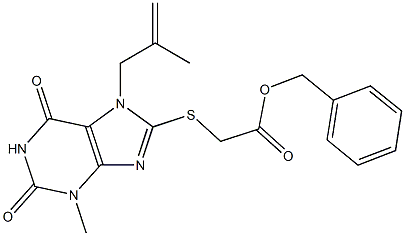 benzyl {[3-methyl-7-(2-methylprop-2-enyl)-2,6-dioxo-2,3,6,7-tetrahydro-1H-purin-8-yl]sulfanyl}acetate Struktur