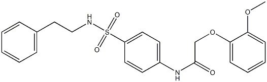 2-(2-methoxyphenoxy)-N-{4-[(phenethylamino)sulfonyl]phenyl}acetamide Struktur