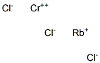 Rubidium chromium(II) trichloride Struktur