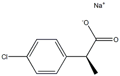 [S,(-)]-2-(p-Chlorophenyl)propionic acid sodium salt Struktur