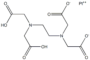 Platinum(II) dihydrogen EDTA Struktur