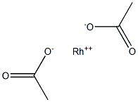 Rhodium(II) acetate Struktur