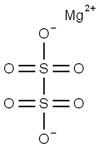 Magnesium dithionate Struktur