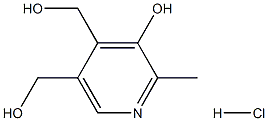 PYRIDOXINE HCL PELLETS Struktur