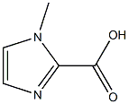 1-methyl-1H-imidazole-2-carboxylic acid Struktur