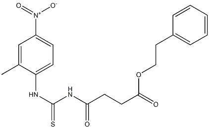 phenethyl 4-{[(2-methyl-4-nitroanilino)carbothioyl]amino}-4-oxobutanoate Struktur