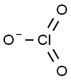 Chlorate Struktur