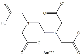 Americium(III) hydrogen EDTA Struktur