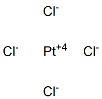 Platinum(IV) chloride Struktur