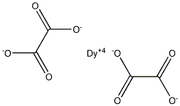 Dioxalic acid dysprosium(IV) salt Struktur