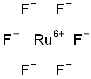 Ruthenium(VI)hexafluoride Struktur