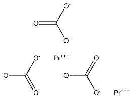 Praseodymium(III) carbonate Struktur