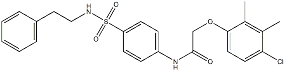 2-(4-chloro-2,3-dimethylphenoxy)-N-{4-[(phenethylamino)sulfonyl]phenyl}acetamide Struktur