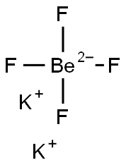 Potassium tetrafluoroberyllate Struktur