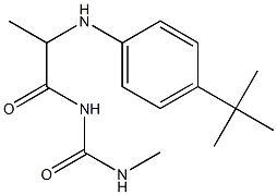 1-{2-[(4-tert-butylphenyl)amino]propanoyl}-3-methylurea Structure