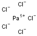 Protactinium(V)pentachloride Struktur