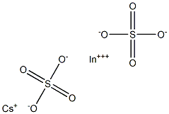 Cesium indium(III) sulfate Struktur