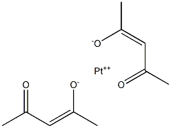 Platinum(II)bis(4-oxo-2-pentene-2-olate) Struktur