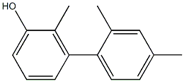 2-Methyl-3-(2,4-dimethylphenyl)phenol Struktur