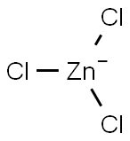 Trichlorozincate Struktur