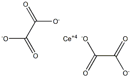 Dioxalic acid cerium(IV) salt Struktur