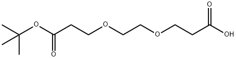 Acid-PEG2-t-butyl ester Struktur