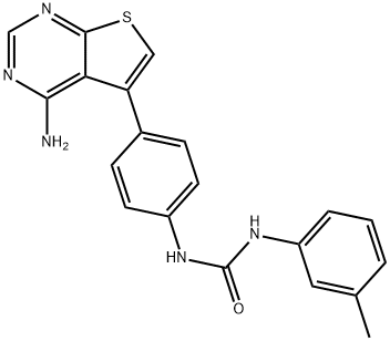 GDP366 Struktur