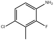 Benzenamine, 4-chloro-2-fluoro-3-methyl- Struktur