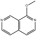 2,7-Naphthyridine, 1-methoxy- Struktur