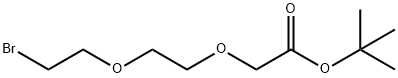 Bromo-PEG2-CH2CO2tBu price.