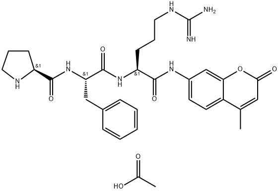 INDEX NAME NOT YET ASSIGNED Struktur