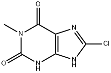 DiMenhydrinate IMpurity(8-chloro-1-Methyl-2,3,6,7-tetrahydro-1H-purine-2,6-dione) Struktur