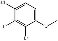 Benzene, 2-bromo-4-chloro-3-fluoro-1-methoxy- Struktur