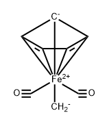 CYCLOPENTADIENYLDICARBONYL(METHYL)IRON(& Struktur