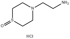 4-(2-aminoethyl)-1lambda4-thiomorpholin-1-one dihydrochloride Struktur